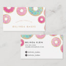 Recherche de confections cartes visite Boss