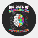 Search for different day stickers School