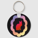 Search for cat designs keychains Kitty