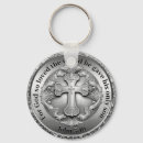 Search for son of god keychains Religion