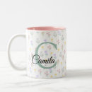 Recherche de nominative tasses Cadeau