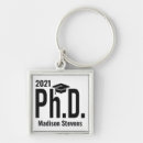 Recherche de phd porteclés Diplôme