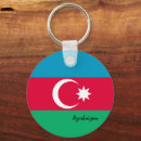 Search for azerbaijan keychains Travel
