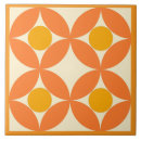 Search for bright orange tiles Minimalist