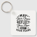 Recherche de affirmation positive porteclés Manifestation