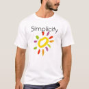 Search for quakerism tshirts Religious society of friends