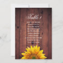 Search for sunflower wedding seating charts Country