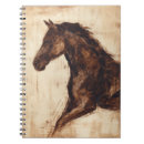 Recherche de cheval carnets Équestre
