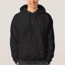 Search for chess hoodies Player