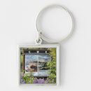 Search for vintage signs keychains Advertising