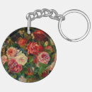 Recherche de renoir imprime porteclés Impressionnisme