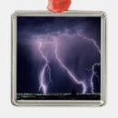 Search for meteorology ornaments Usa