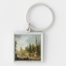Search for musee keychains Museum