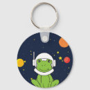 Search for astronauts keychains For kids