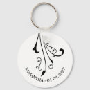Search for horror keychains Retro
