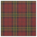 Search for brick fabric Green