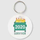 Search for dumpster keychains Funny