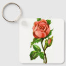 Search for victorian keychains White