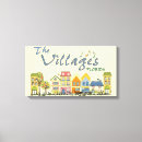 Recherche de la communauté art Mur