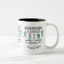 Search for healthcare mugs Hero