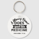 Search for proverbs verses keychains Faith
