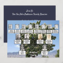 Search for flowering trees invitations Family reunion