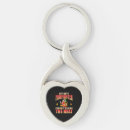 Search for chili pepper keychains Funny