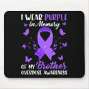 Search for awed electronics Awareness