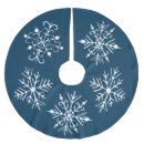Recherche de turquoise jupon de sapin Jupe de noël