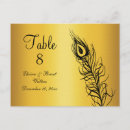 Search for table number postcards Gold