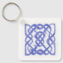 Search for knot keychains Irish