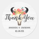 Recherche de crane stickers Pour eux