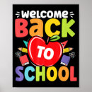 Search for teacher apple posters Teachers