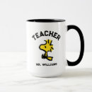 Recherche de teacher Cacahuètes