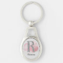Search for letter r keychains Girly
