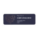 Search for geometric labels Rose gold