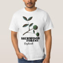 Search for nottingham tshirts Travel
