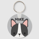 Search for bulldog cartoon keychains Pet