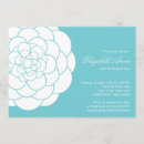 Recherche de dahlias invitations Fête d'anniversaire