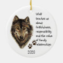 Search for wolf ornaments Watercolor