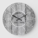 Recherche de pays horloges Family