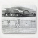 Recherche de industriel tapis souris Architecture