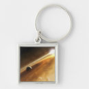 Recherche de jupiter porteclés Dehors