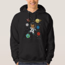 Recherche de planète mars vêtements Galaxie
