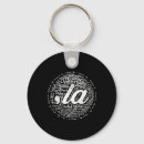 Search for democratic keychains Liberal