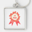 Search for with gratitude keychains Mother
