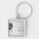 Search for prison keychains English