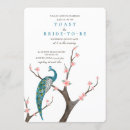 Recherche de oiseau exotique invitations Pour tous