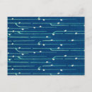 Search for japanese woodcut postcards Vintage