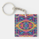 Search for astrologer keychains Space